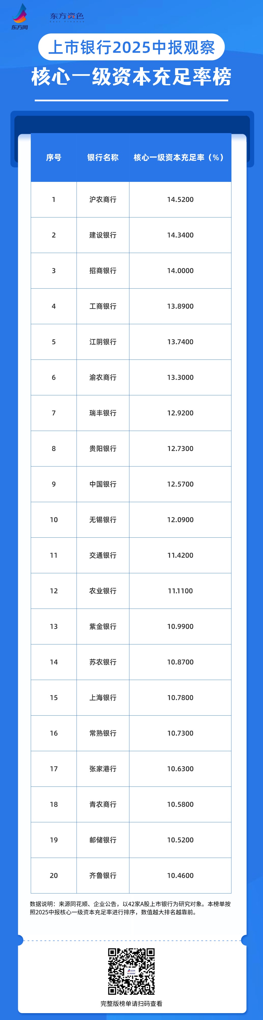 玩家攻略推荐“微信在哪开炸 金花房间房卡”详细链接房卡获取