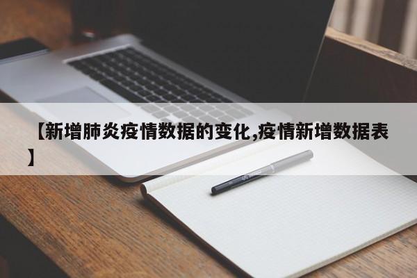 疫情无改,油价推涨平衡点22承压?|老王说油