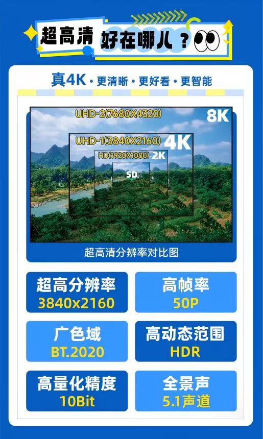 给大家讲解“微信玩牛牛房卡从哪里买”获取自建房教程