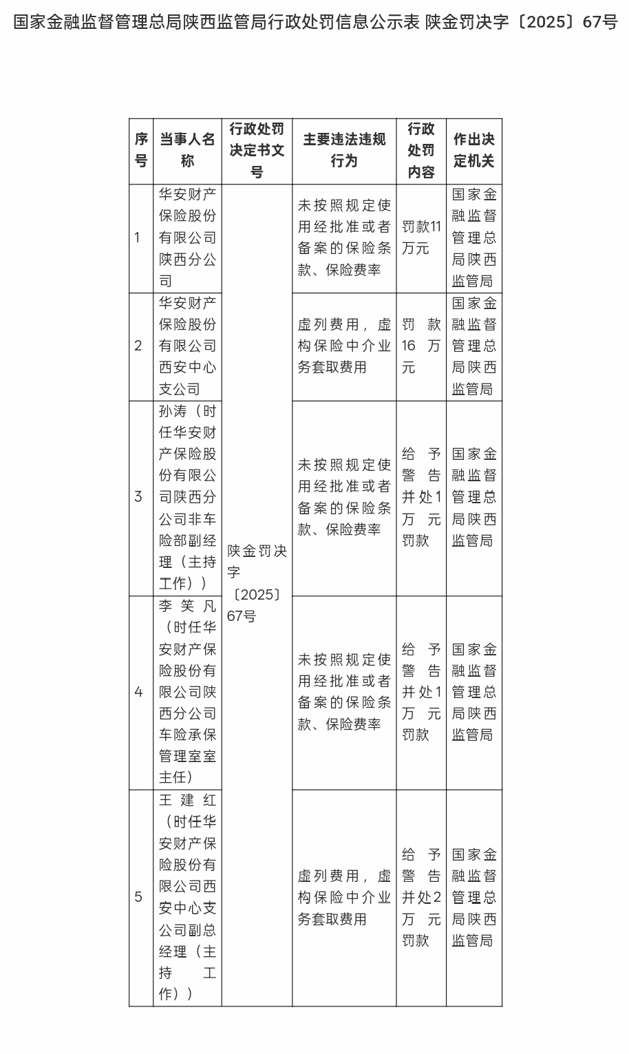 必备科普“炸 金花从哪里买房卡”获得房卡方式