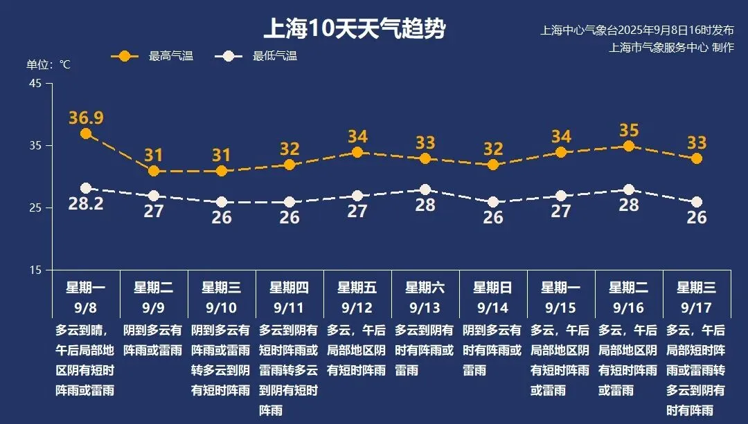 玩家攻略推荐“微信链接拼三张房间卡怎么拼”详细房卡购买教程