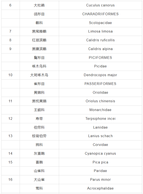 给大家讲解“微信好友斗牛如何创建房间”获取链接房卡