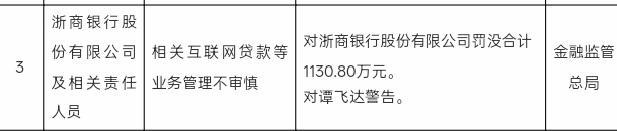 今日科普“金花好友房卡怎么建房间”详细房卡购买教程