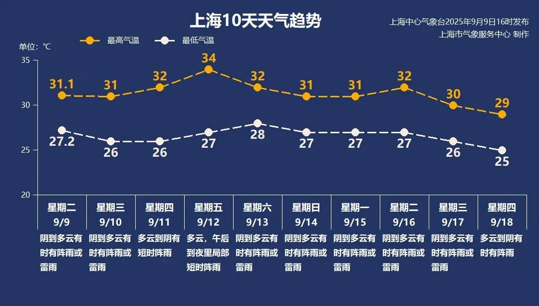 玩家科普“微信大厅拼三张房卡哪里买的”获取自建房教程