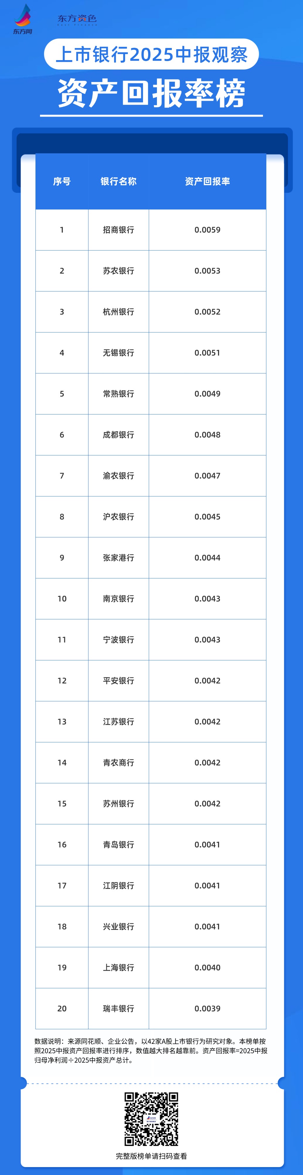 玩家攻略推荐“微信在哪开炸 金花房间房卡”详细链接房卡获取