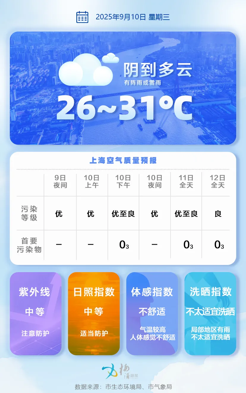 玩家科普“微信大厅拼三张房卡哪里买的”获取自建房教程