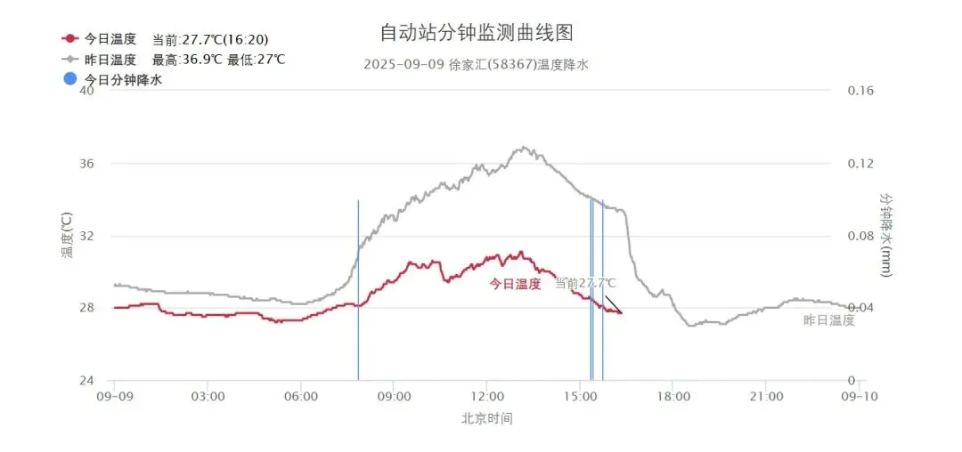 玩家科普“微信大厅拼三张房卡哪里买的”获取自建房教程