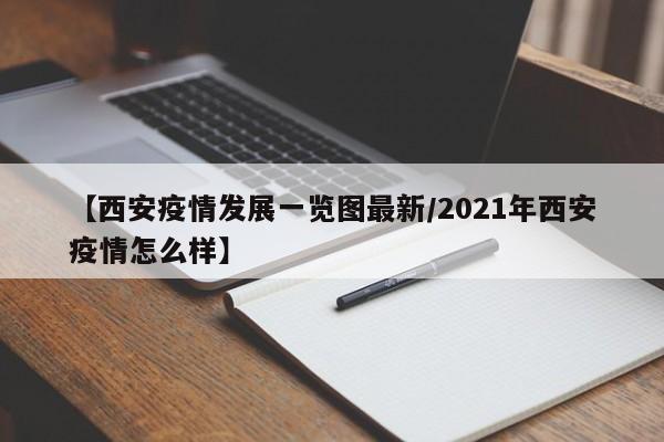 〖A〗、增加防控的难度。综上所述，西安疫情严重的原因是多方面的，包括病毒特性、防疫疏忽、疫情源头不明确、社会因素以及城市管理和应对能力等。为了有效控制疫情，需要政府、社会和个人共同努力，加强疫情防控措施的执行力度，提高公众的防疫意识，加强城市管理和应急响应能力等方面的建设。〖B〗、西安封闭全市小区、实施封城的原因主要是西安市已形成一定规模的社区传播，并发现感染来源不明病例，疫情已进入快速发展期，疫情传播风险高。具体来说：社区传播已形成规模：西安市内已经出现了多起社区传播案例，这意味着病毒已经在社区内广泛传播，难以追踪具体的感染源头。〖C〗、这次疫情之所以造成大规模的传播，很大原因是因为西安的病例 2 号，被发现得太晚，导致了大规模的感染，出现了 隐匿性传播 ，从而导致了社区传播。〖D〗、家庭聚集、聚餐影响：宁波疫情的传播特点之一是场所聚集性特征明显，而家庭传播是引发社区传播的主要原因。首发病例在家庭内的传播，以及后续通过家庭成员传给同事、再通过同事传给更多人的过程，充分显示了家庭聚集性传播在宁波疫情中的重要性。